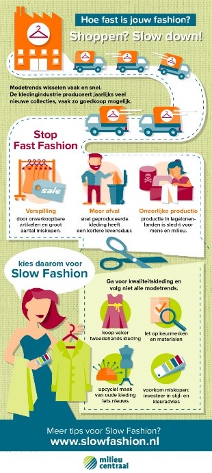 Stop met het shoppen van fast fashion kleding. Ga voor Slow Fashion!