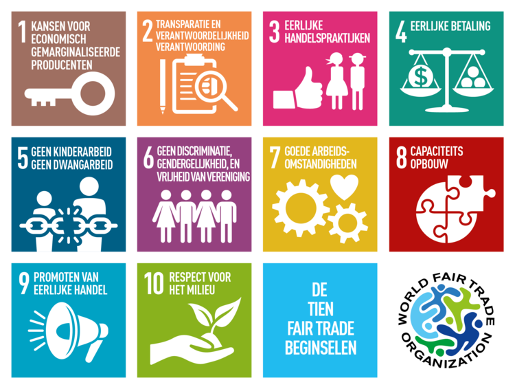 De tien fair trade beginselen, world fair trade organisation